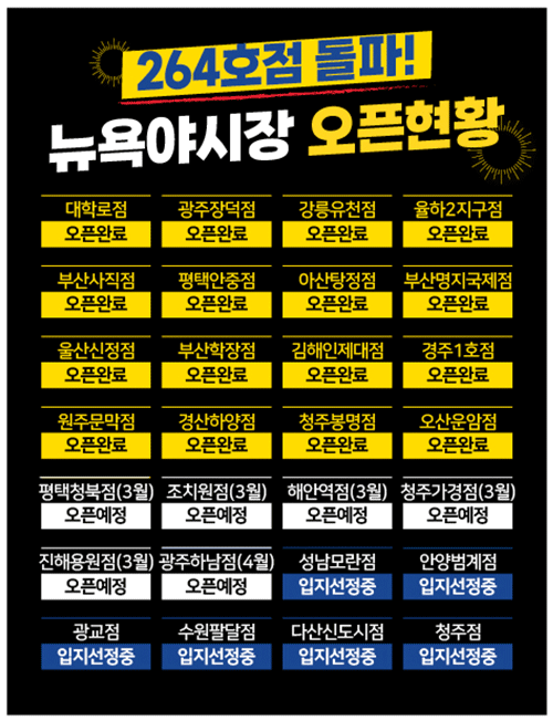 오픈예정팝업-230313.gif