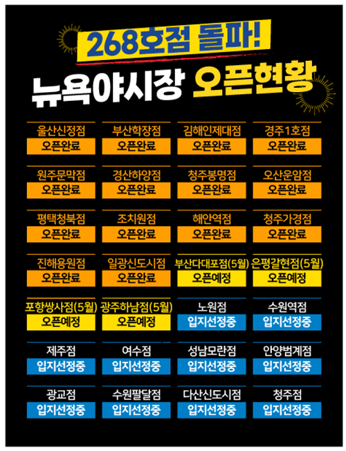 오픈예정팝업-230502.gif