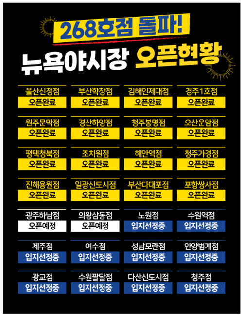 오픈예정팝업-230524.gif