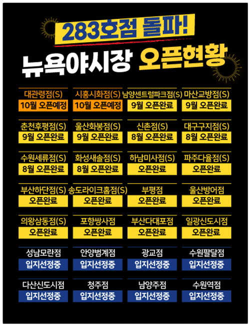 230919-오픈예정팝업.gif