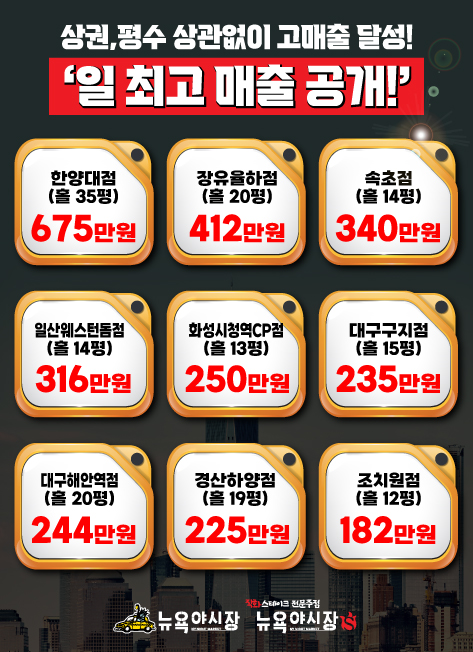 뉴욕 매출 팝업(10월).jpg