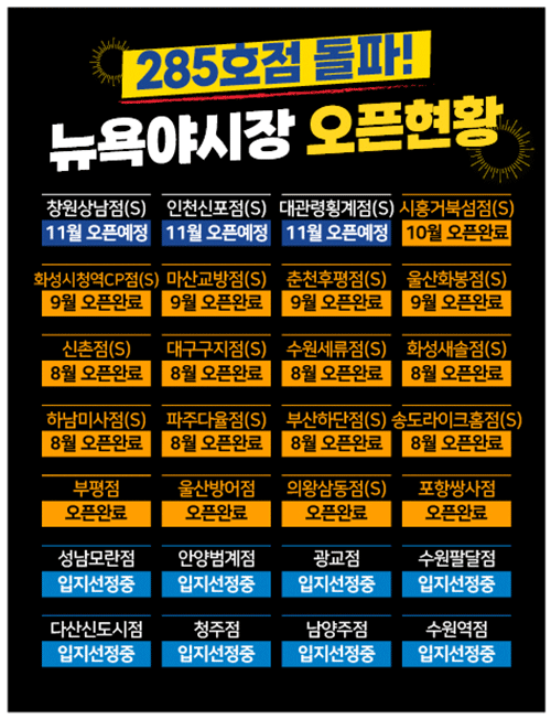 231025-오픈예정팝업.gif
