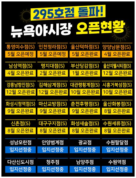 [NYS]오픈예정_473x616px_20240502 copy.png